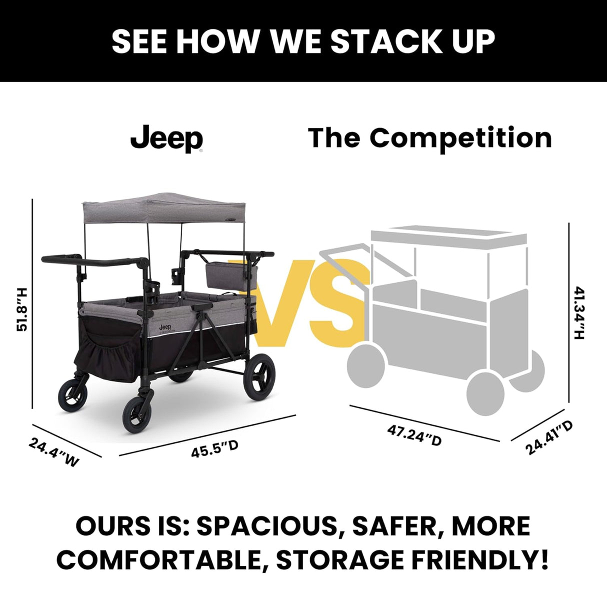 Jeep Wrangler Deluxe 4 Seater Stroller Wagon by Delta Children, Grey