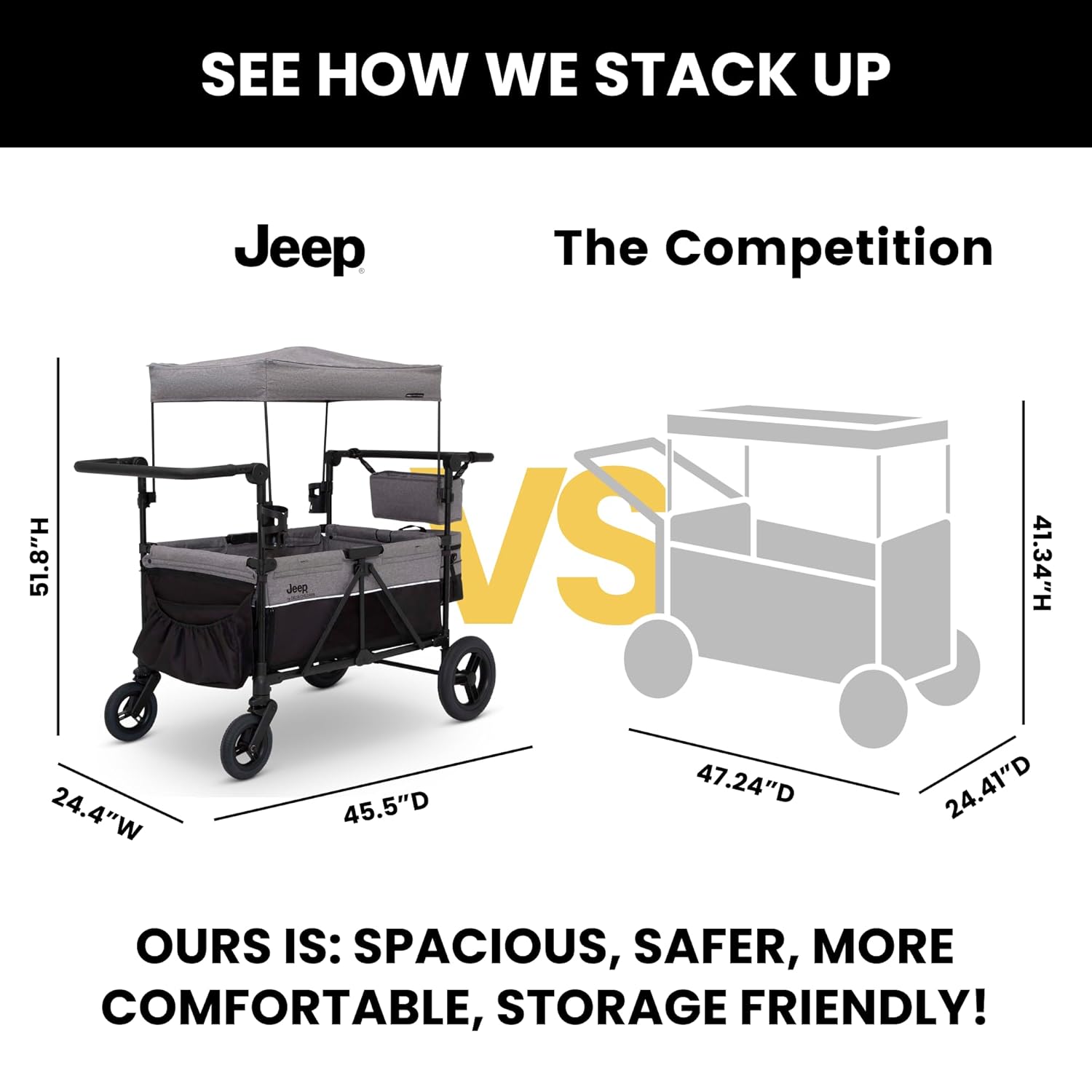 Jeep Wrangler Deluxe 4 Seater Stroller Wagon by Delta Children, Grey