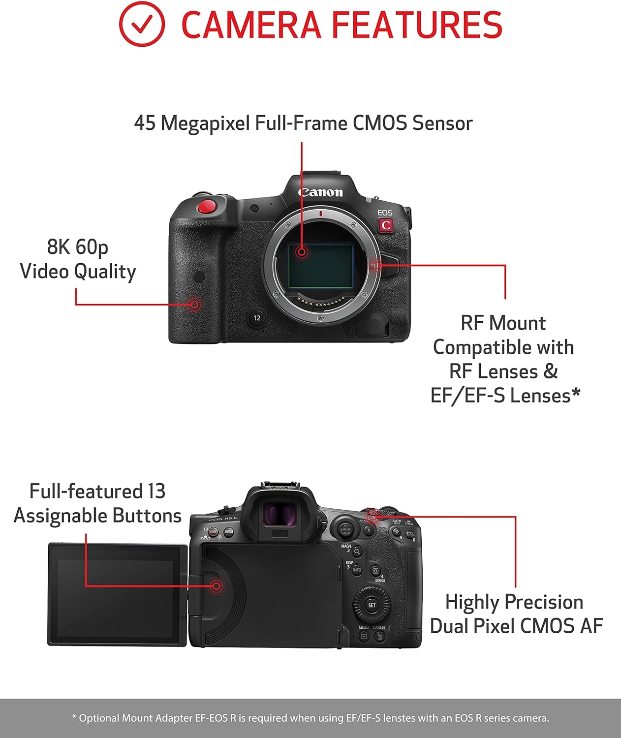 Canon EOS R5C Body
