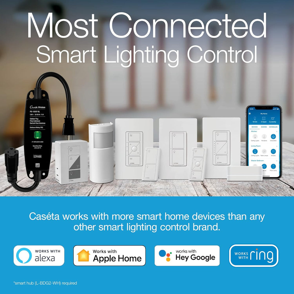 Lutron Caseta Smart Lighting Smart Hub Repeater, Expands The Range of Caseta Up to 60 Feet, Works w/ Alexa, Apple Homekit, Google Home, PD-REP-WH, White
