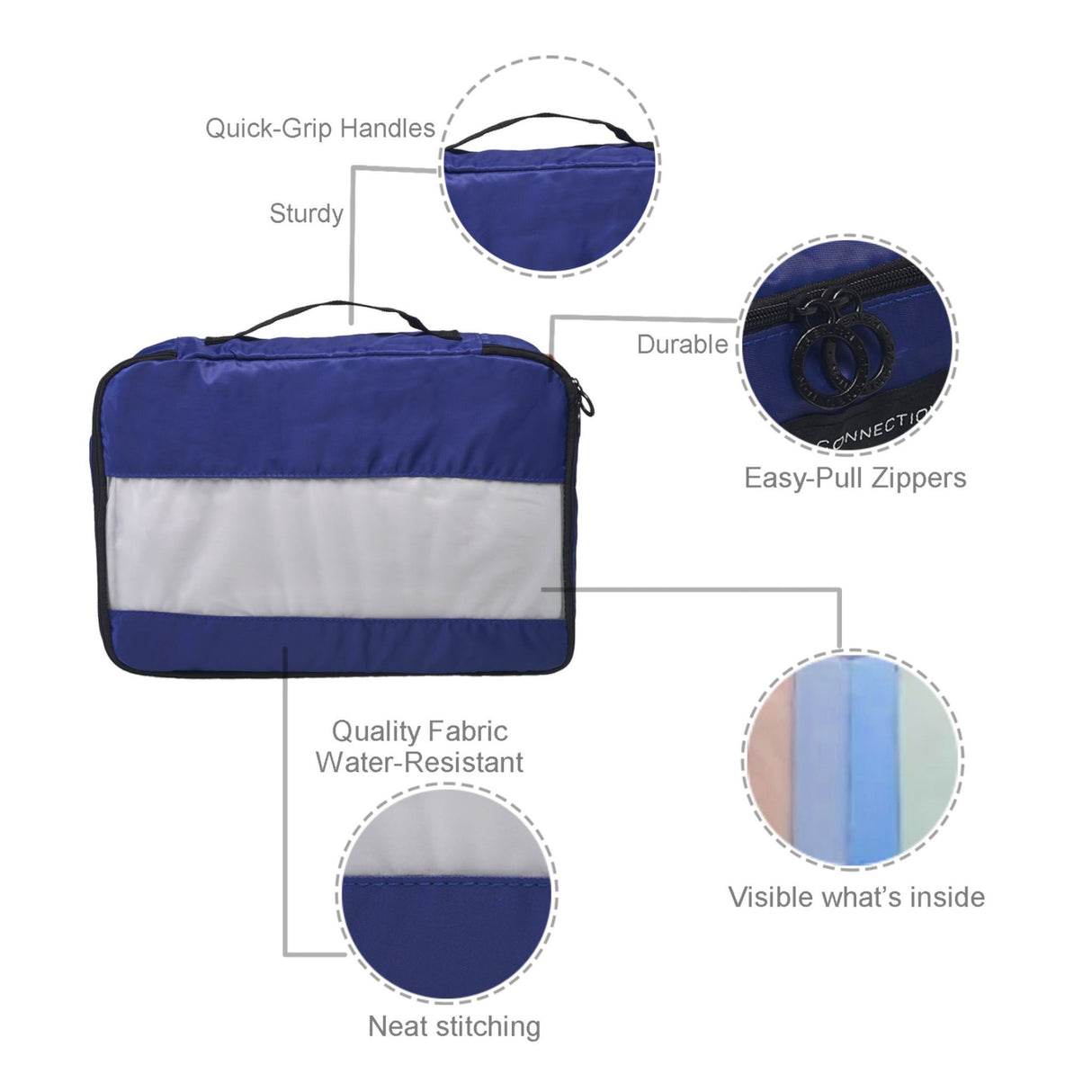French Connection 6pc Packing Cube Set - Travel Storage Set for Luggage in Blue