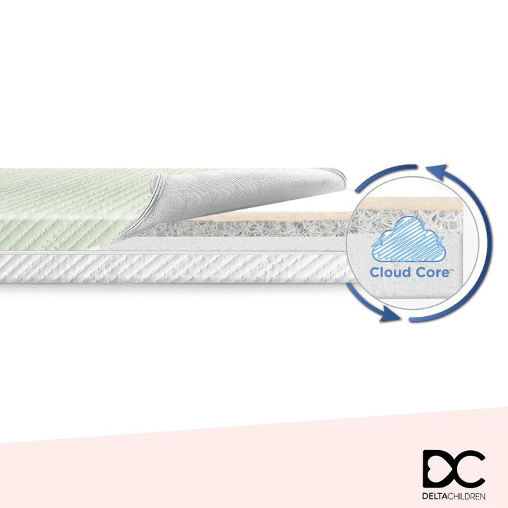 Delta Spring Breeze Crib and Toddler Mattress with Cloud Core, Green/White