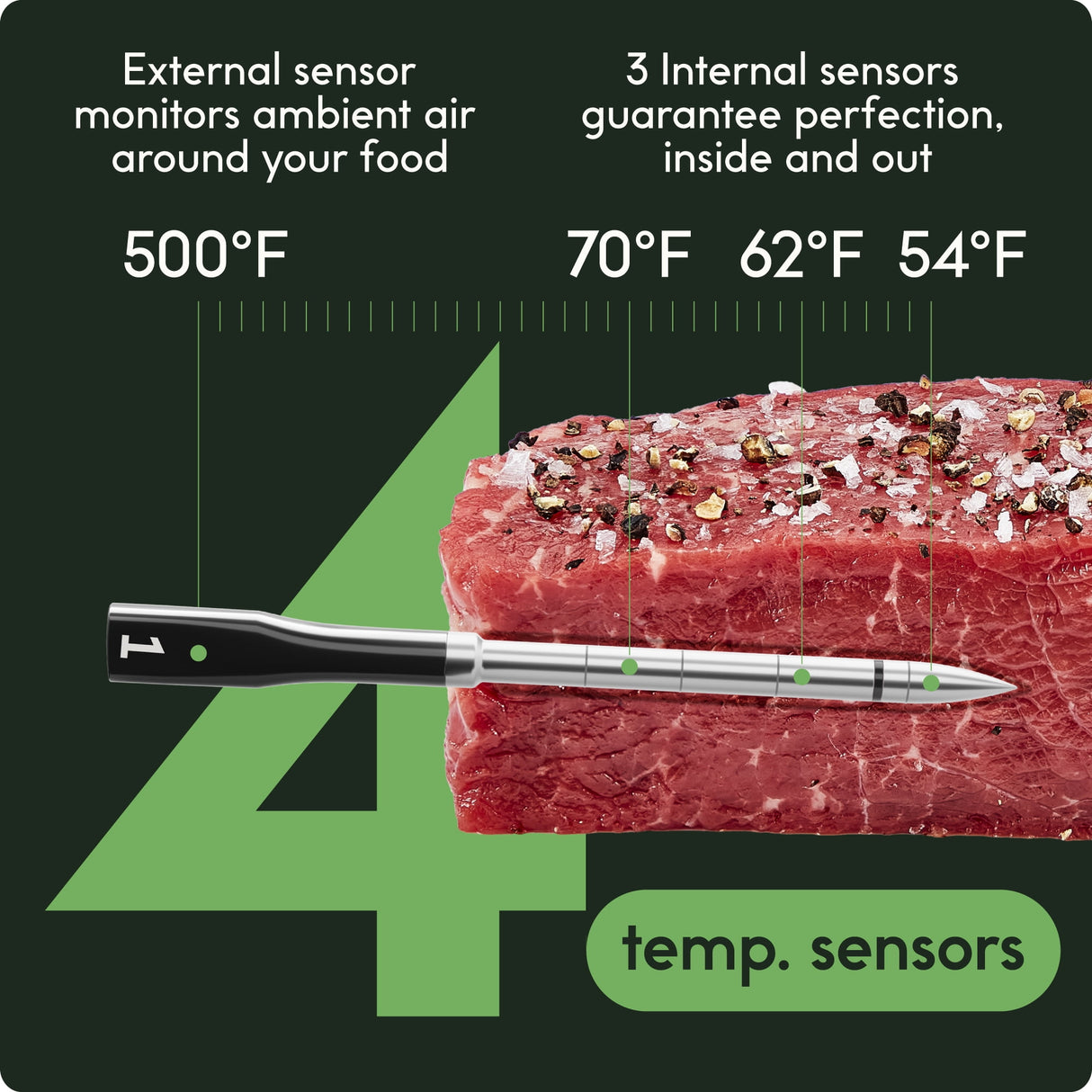 Chefman Chef iQ Sense Smart Wireless Ultra-Thin Meat Thermometer, Unlimited Range, Bluetooth & Wifi, - 1 Probe Set with Smart Hub