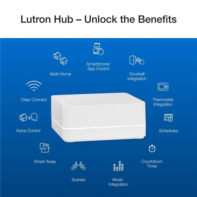 Lutron Caseta Smart Lighting Kit w/ Hub, 2 Original Dimmer Switches, 2 Pico Remotes, & More, for LED Bulbs, Works w/ Alexa, Apple Homekit, Google Home, 150W Single-Pole/3-Way, P-BDG-PKG2W-A
