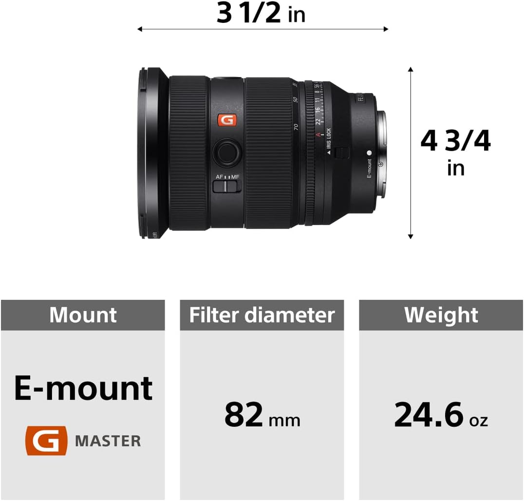 Sony SEL 24-70 GM 2
