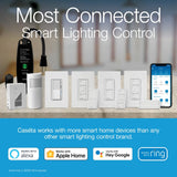 Lutron Caseta Smart Lighting Diva Smart Dimmer Switch for LED Bulbs, Works w/ Alexa, Apple Homekit, Google Home (Hub Required), No Neutral Required, 150W Single-Pole/3-Way, DVRF-6L-BL, Black