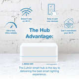 Lutron Caseta Smart Lighting Diva Smart Dimmer Switch for LED Bulbs, Works w/ Alexa, Apple Homekit, Google Home (Hub Required), No Neutral Required, 150W Single-Pole/3-Way, DVRF-6L-BL, Black