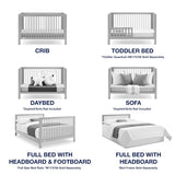 Delta Children babyGap Charlie 6-in-1 Convertible Crib - Greenguard Gold Certified, Grey