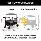 Jeep Wrangler Deluxe 4 Seater Stroller Wagon by Delta Children, Grey
