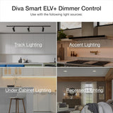Lutron Diva Smart Dimmer Switch ELV+ for Caseta Systems, Works w/Alexa, Apple Homekit, Google Home (Hub Required), 250-Watt LED, Neutral Required, DVRF-5NE-WH, White