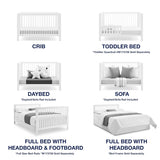 Delta Children babyGap Charlie 6-in-1 Convertible Crib - Greenguard Gold Certified, Bianca White