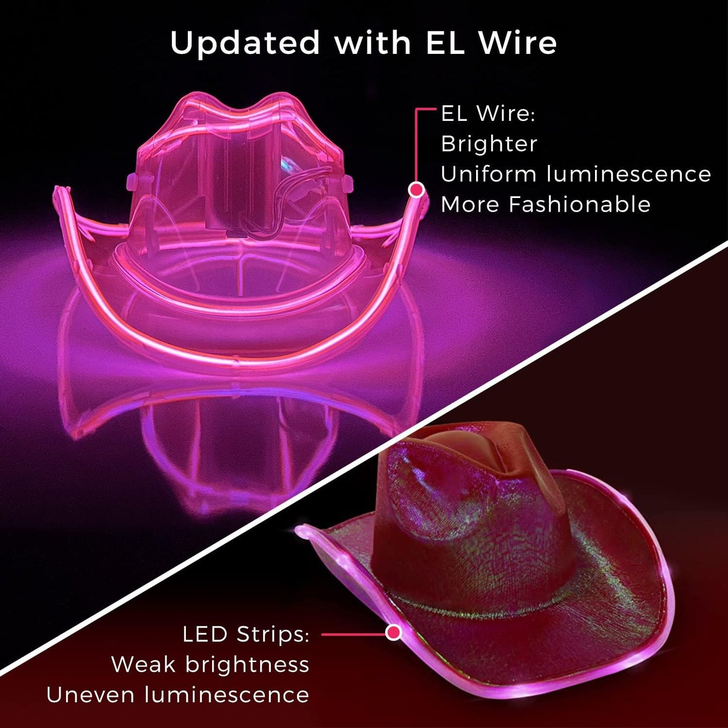Eco4Life mini lighting hat Pink
