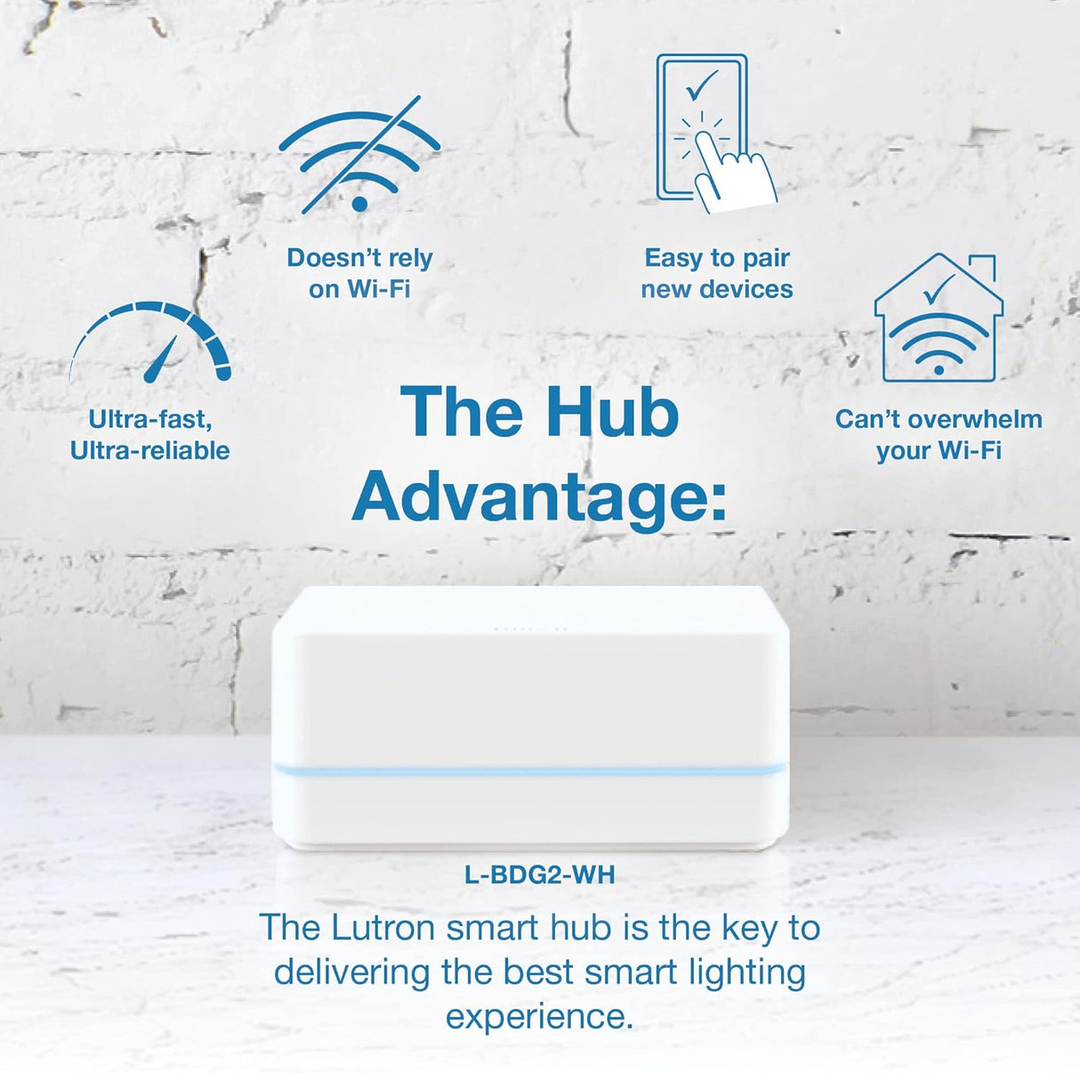 Lutron Caseta Smart Start Kit for Lamps, Plug-in Lamp Dimmer with Smart Bridge and Pico Remote, Compatible with Alexa, Apple HomeKit, and The Google Assistant | P-BDG-PKG1P | White