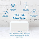 Lutron Caseta Smart Start Kit for Lamps, Plug-in Lamp Dimmer with Smart Bridge and Pico Remote, Compatible with Alexa, Apple HomeKit, and The Google Assistant | P-BDG-PKG1P | White