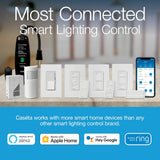 Lutron Caseta Smart Lighting Kit w/ Hub, Original Switch, & Wall Plate, for Light Bulbs and Fans, Works w/ Alexa, Apple Homekit, Google Home, 5A Single-Pole/3-Way, Neutral Required, P-BDG-PKG1WS