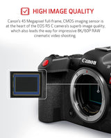 Canon EOS R5C Body