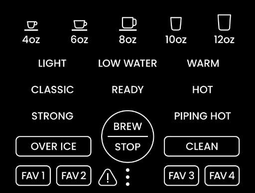 Chefman Dual Brew Coffee Maker